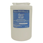 GE MWF Replacement Refrigerator Filter WF287