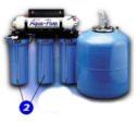 Aqua-Pure AP117RO Reverse Osmosis Cartridge