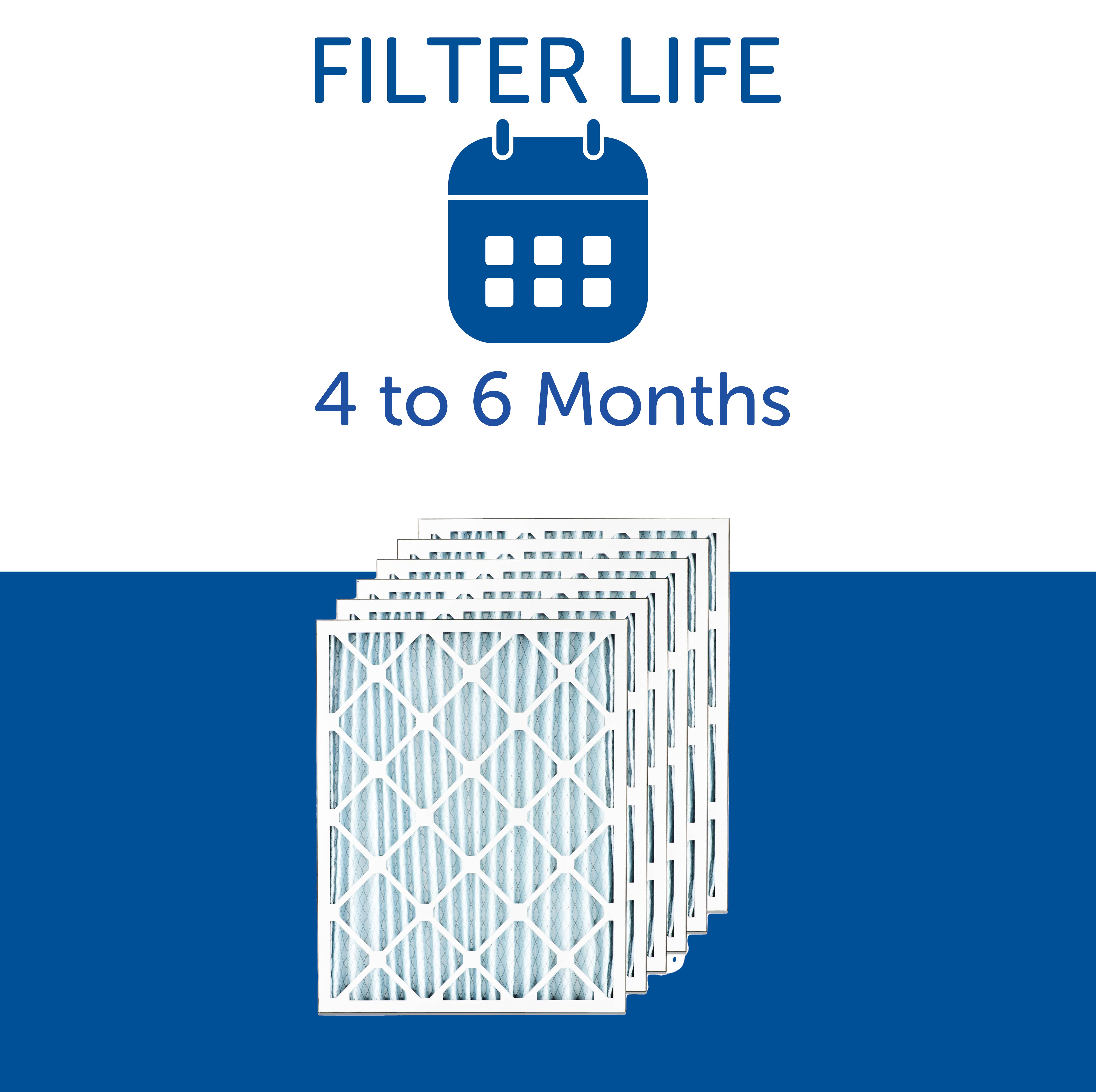 2" MERV 11 Furnace & AC Air Filter by Filters Fast&reg; - 6-Pack