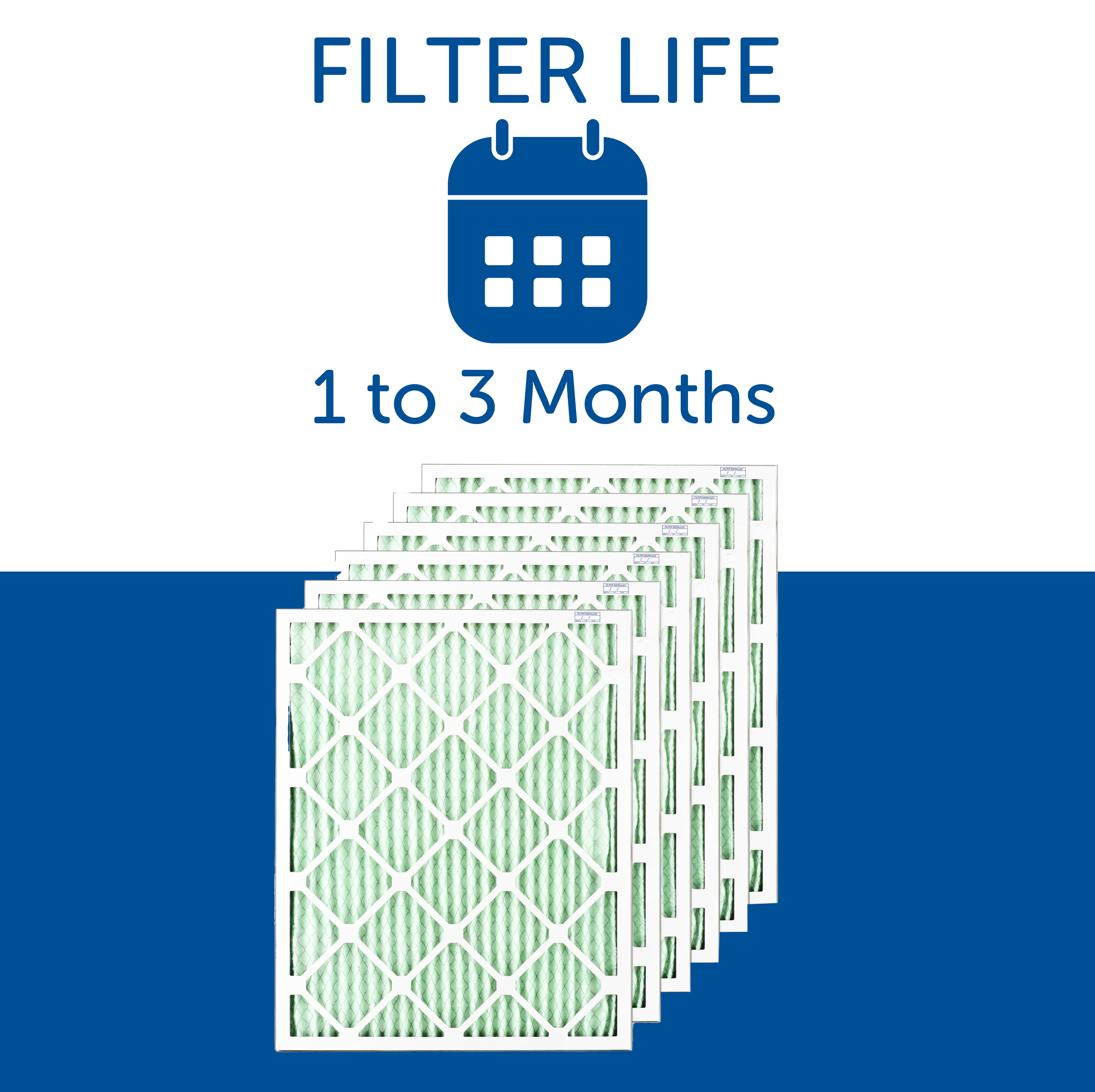 Filters Fast&reg; Replacement for Carrier FB4A024 - 6-Pack