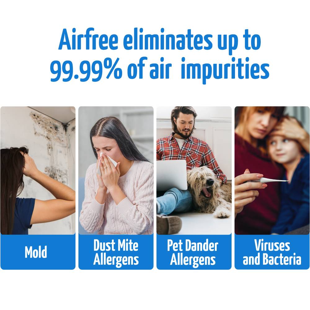 Airfree T800 Air Purifier Small Room - 180 square feet