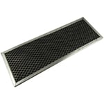 Imperial Cal ICNEW13 Compatible Aluminum Filter