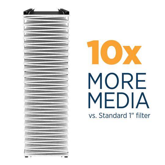 Official Aprilaire 210 Clean Air Replacement Air Filter Media