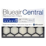Recently Viewed Product