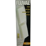 Recently Viewed Product