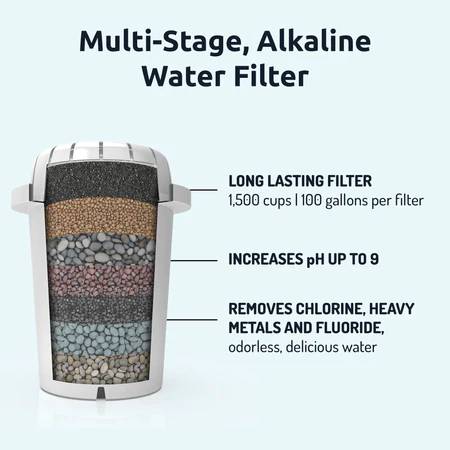 pH Recharge Glass Alkaline Water Filter Ionizer System