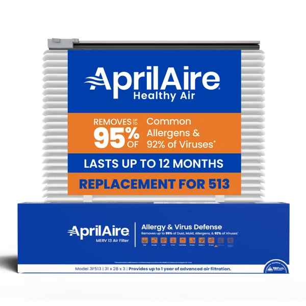 AprilAire APRILAIRE 1510 replacement part - Genuine AprilAire TriPure 513 31x28x3 MERV 13 Allergy & Virus Defense Air Filter + Upgrade Rails | Replaces AprilAire 513