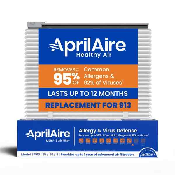 AprilAire APRILAIRE 1910 replacement part - Genuine AprilAire TriPure 913 25x20x3 MERV 13 Allergy & Virus Defense Air Filter + Upgrade Rails | Replaces AprilAire 913