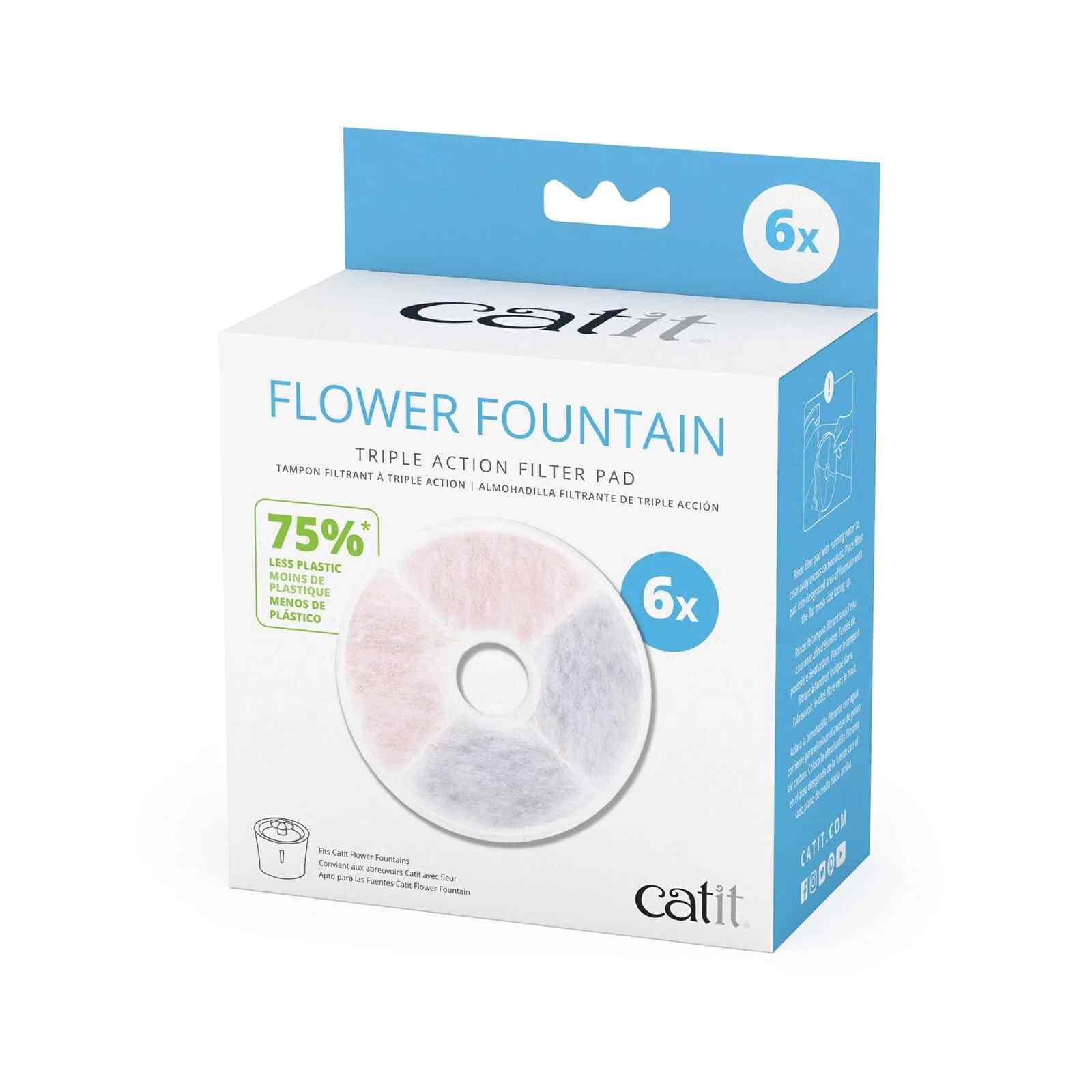 Catit 43725 replacement part - Catit 43739 Frameless Triple Action Filter Pad