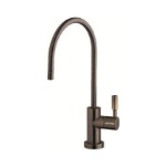 Recently Viewed Product