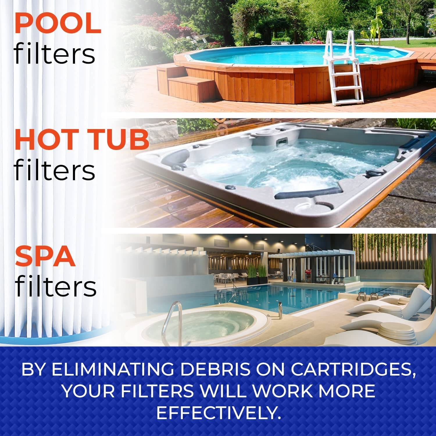 Filters Fast&reg; Multipurpose Filter Cleaner - FFFCLEAN