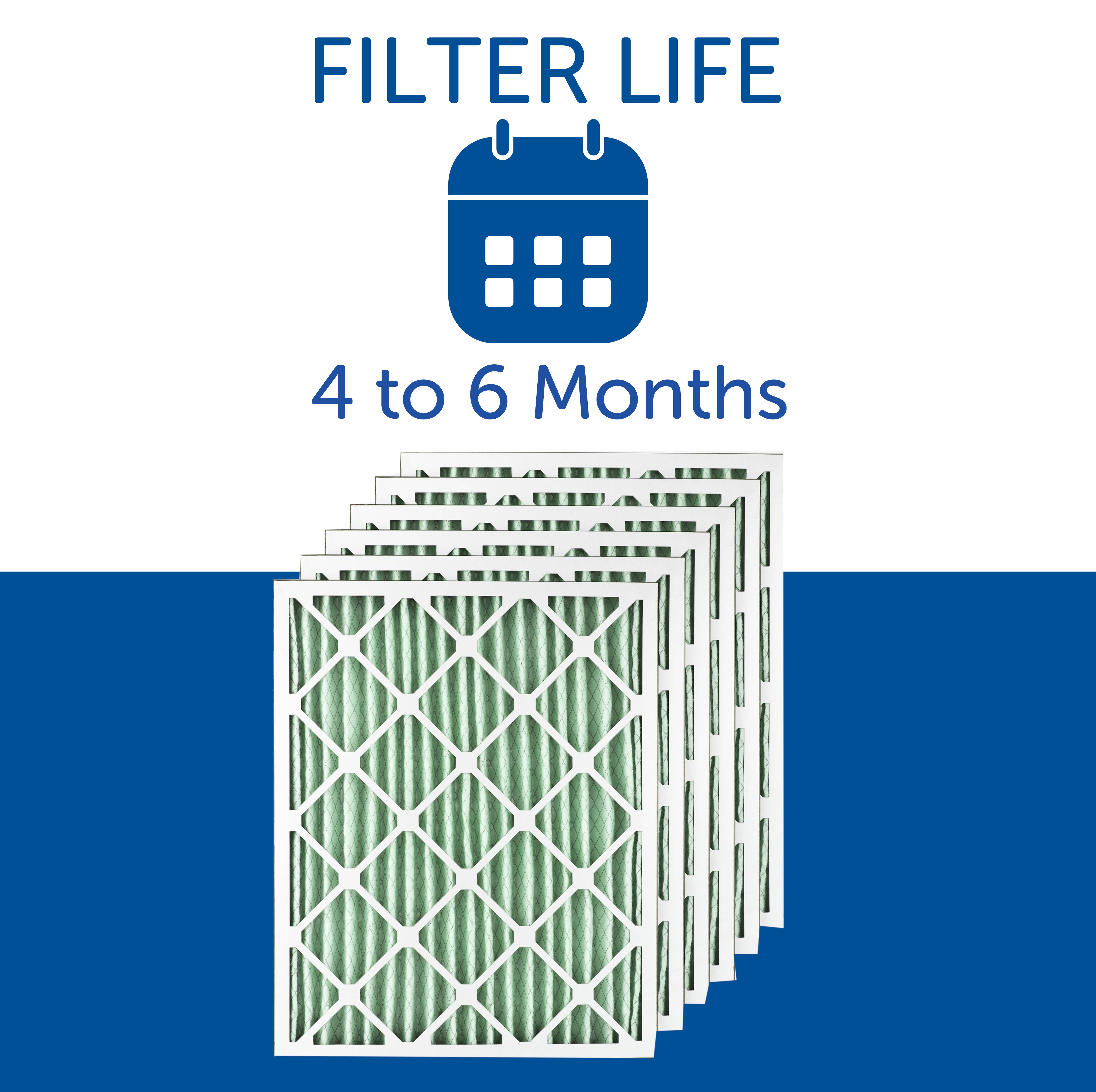 2" MERV 13 Furnace & AC Air Filter by Filters Fast&reg; - 6-Pack