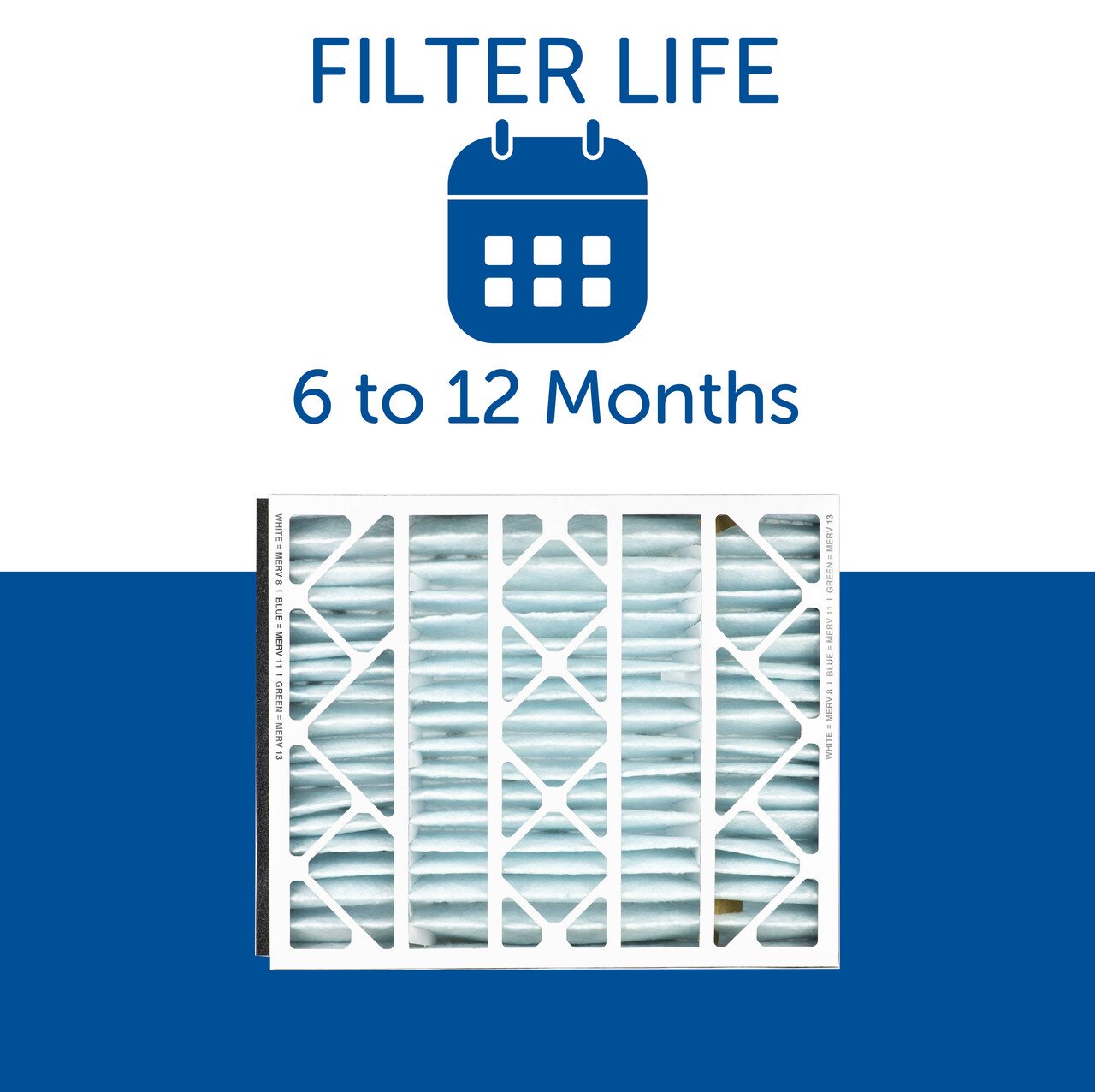 AprilAire 210 Filters Fast® Replacement for AprilAire 210, 20x25x4 MERV 11 Clean Air Filter - Guaranteed Fit