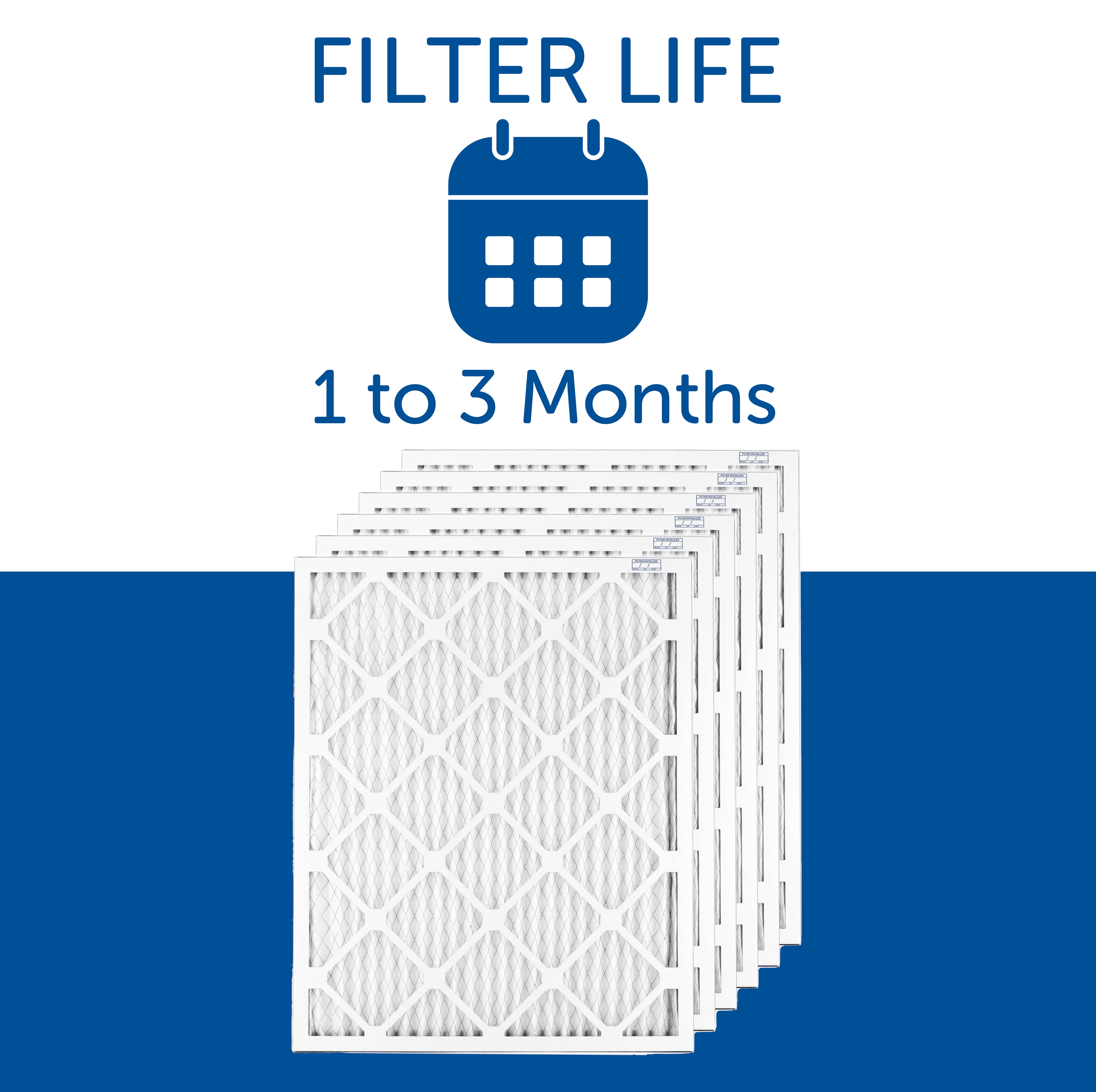 Filters Fast&reg; 1" Air Filters MERV 8 Replacement for Rheem FPR 4 6-Pack