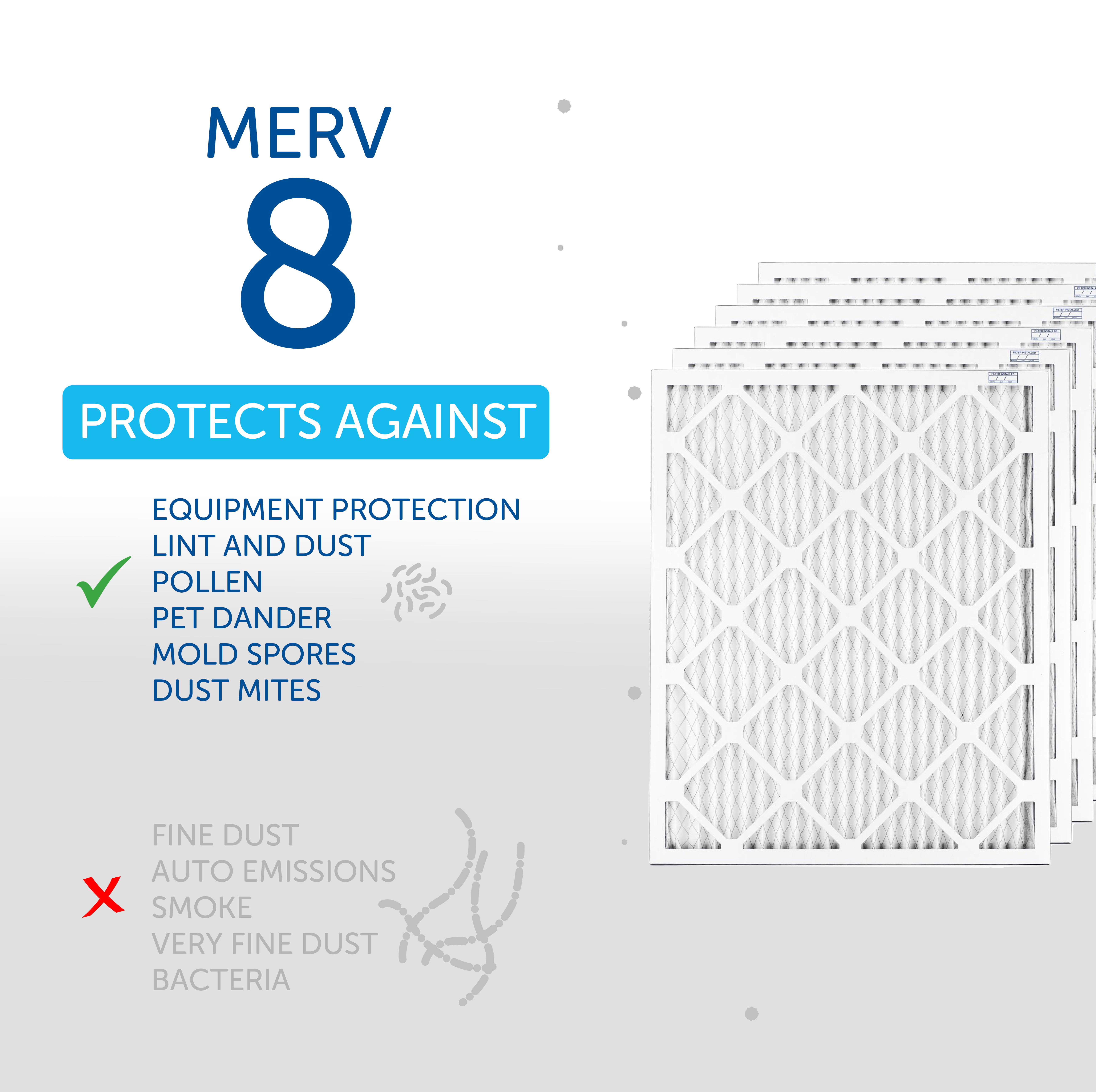 Nordic Pure 3 Filtri Aria Piega MERV 8 Per Forno/AC - 14x25x1 Pollice, Elettrostatici, Ipoallergenici