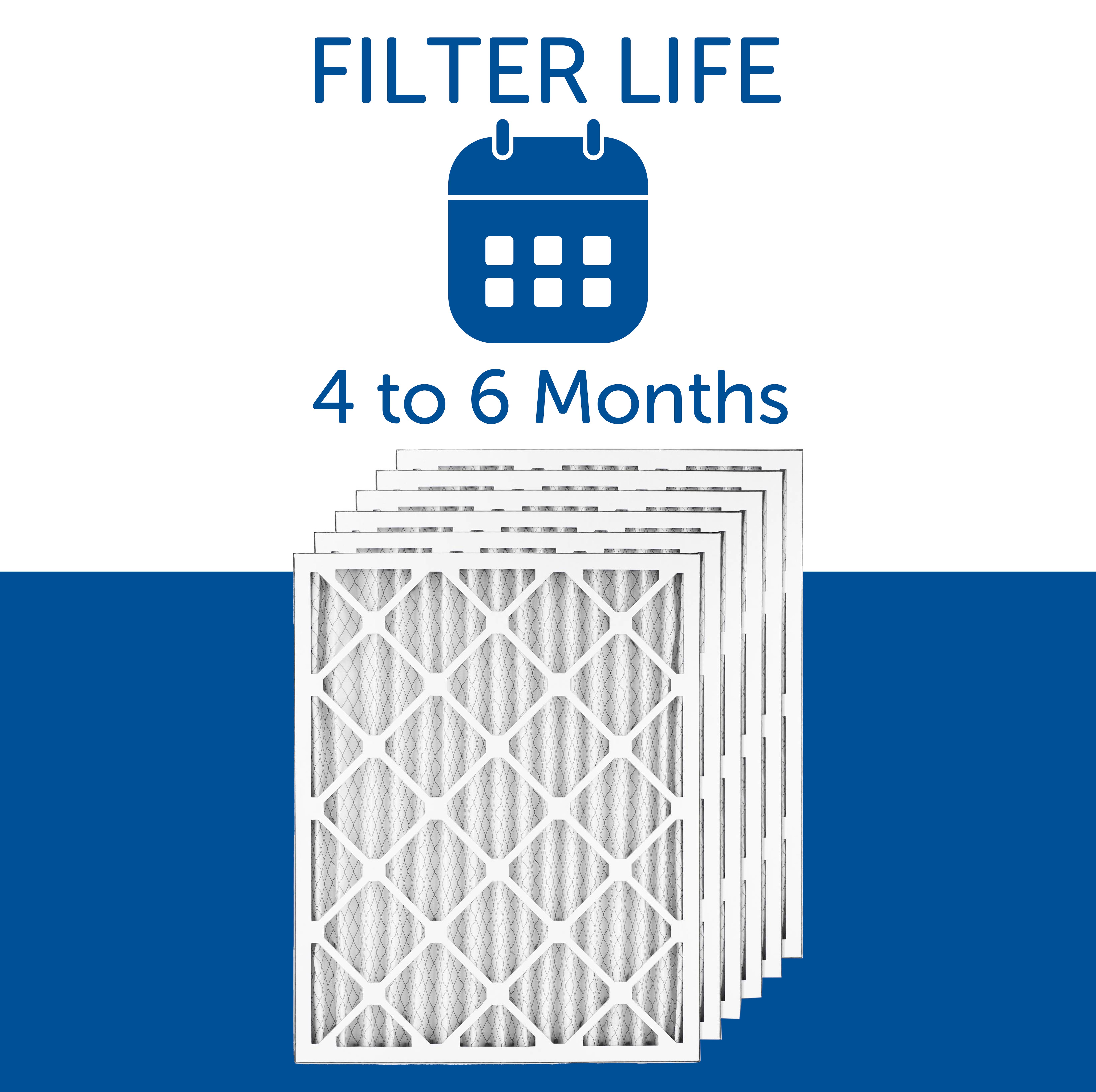 Filters Fast&reg; MERV 8 Pleated Filters 6-Pack