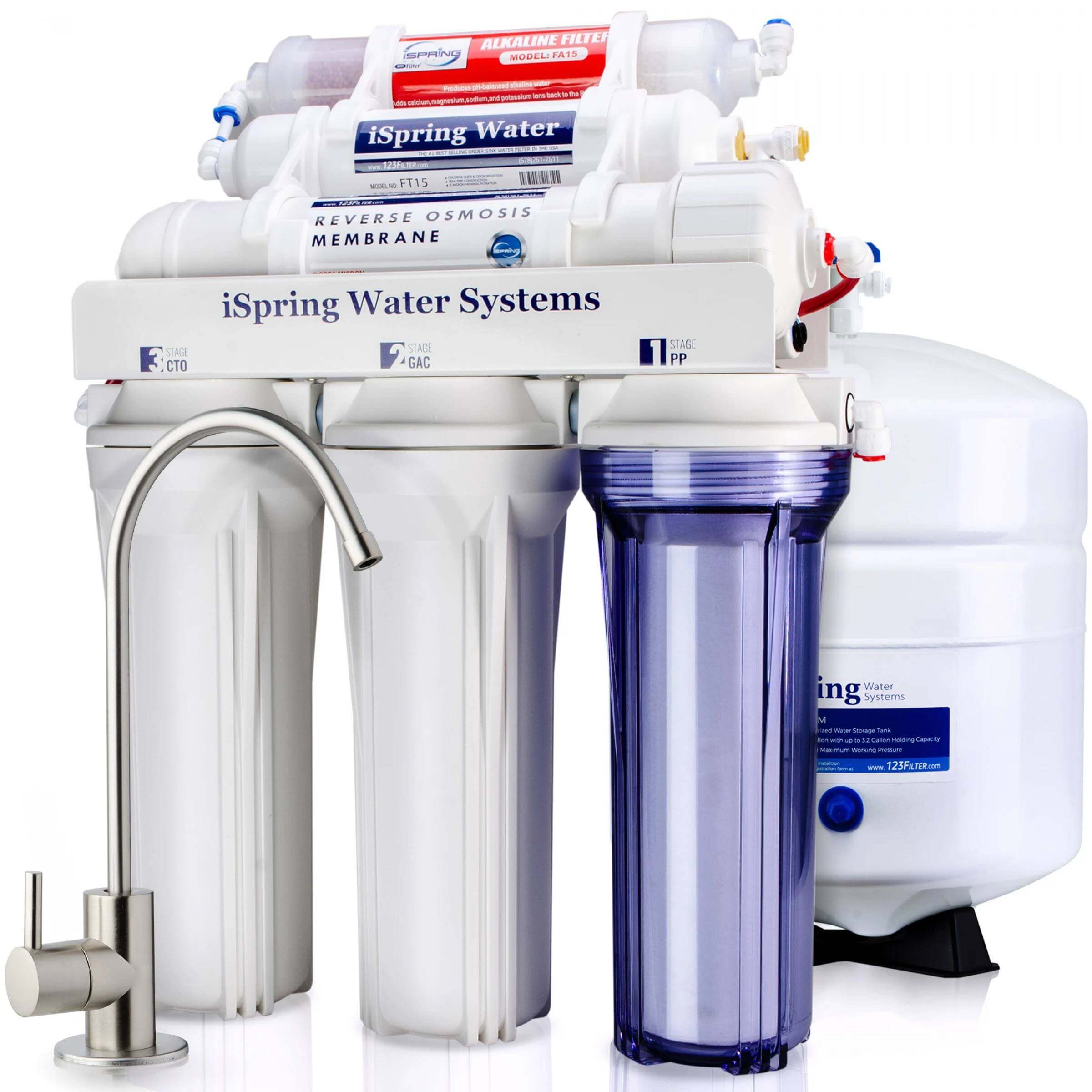iSpring RCC7AK 6-Stage High-Capacity Under Sink Reverse Osmosis System