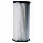 OmniFilter T06, TO6 Pleated Carbon Wrapped Filters